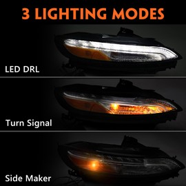Huray DRL Headlight for Jeep Cherokee 2014-2018 [Day Time Running Light] [Turn Signal Light] [Side Mark Light] OE Replacement (Passenger Side (Right))
