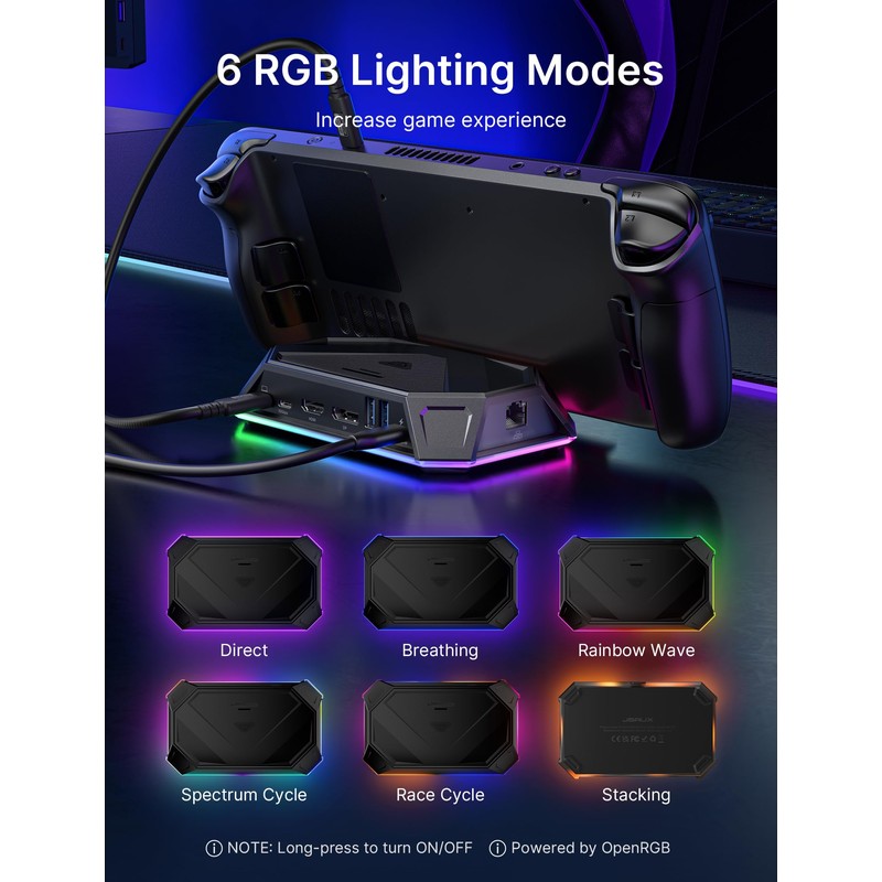 JSAUX RGB Docking Station for Steam Deck (OLED)/ROG Ally/Legion Go,