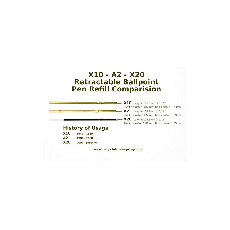 Sound Feelings Vintage Ballpoint Pen Refills, 2-Pack – Green