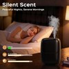 Waterless Essential Oil Diffuser — 3000sq.ft Smart Scent Air Machine
