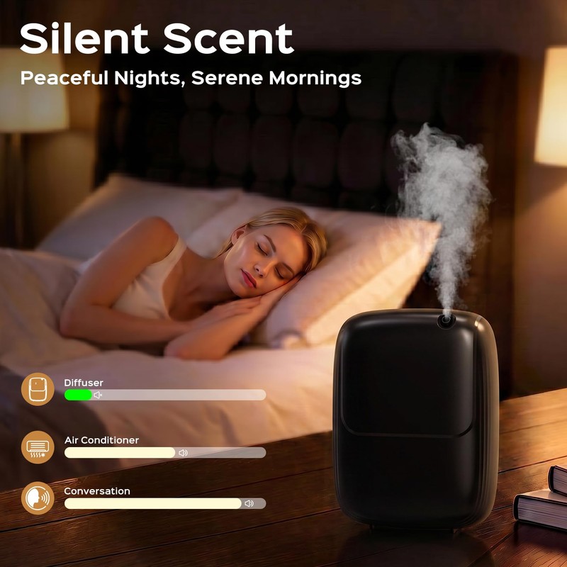 Waterless Essential Oil Diffuser — 3000sq.ft Smart Scent Air Machine