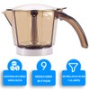 Anakel Home DeLongui EMK9 9 Cup Coffee Pot