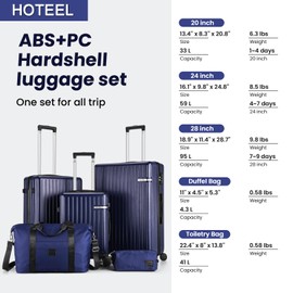 Hoteel 5 Piece Luggage Set Expandable ABS+PC Hardshell Carry on Suitcase with Spinner Wheels & TSA Lock for Men and Women, Rolling Suit Case for Plane, Travel, Business, Dark Blue (20/24/28/DB/TB)