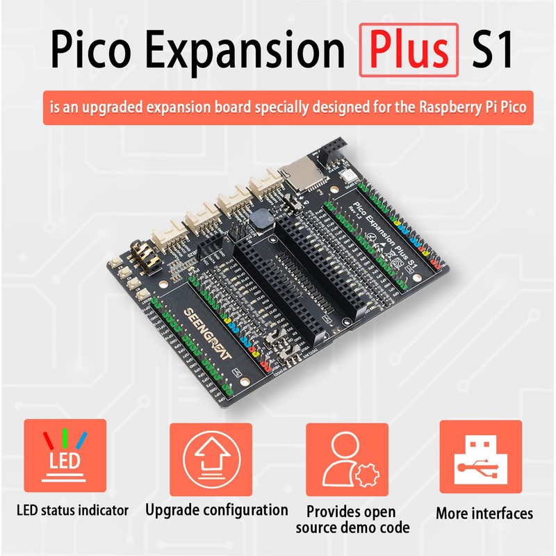 SEENGREAT GPIO Expander for Raspberry Pi Pico Expansion Boards Dual