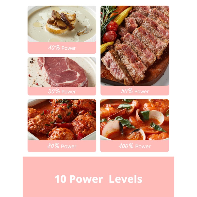 COMFEE CMO-C20M1WH Retro Microwave with 11 power levels, Fast Multi-stage