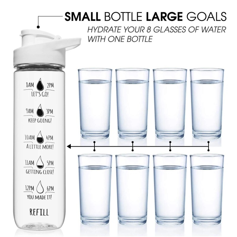 NatureWorks HydroMATE 32oz Motivational Water Bottle (White)