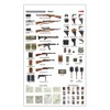 Mini Art 35247 Model Kit German Infantry Weapons and Equipment