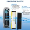 4 PACK FLT4825 HEPA Filter B Replacement for G-Guardian Air