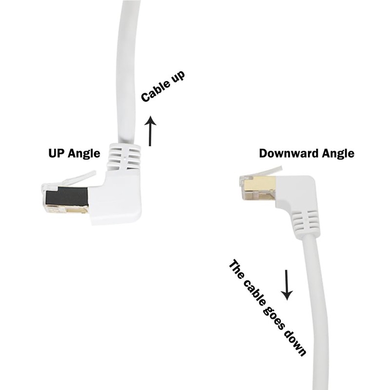 RHCXCYTJ Cable Ethernet Cat6 de 90 grados de ángulo recto