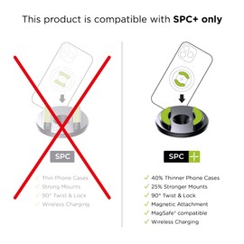 SP CONNECT Clip Mount SPC+