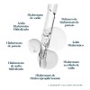 Serum Facial Hidratante 50ml 8x Acido Hialuronico , Colageno