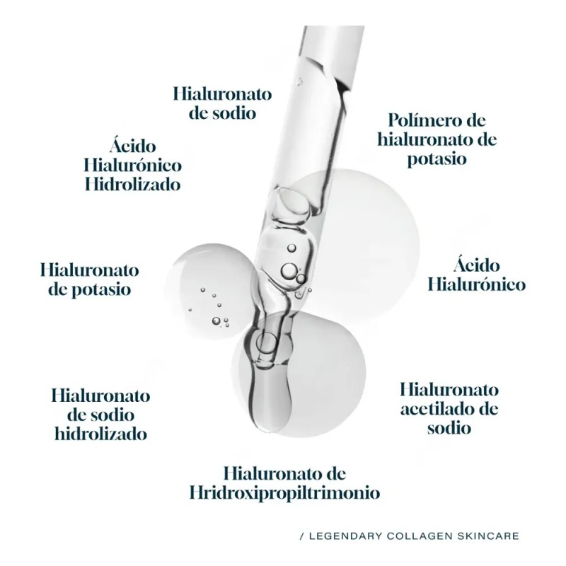 Serum Facial Hidratante 50ml 8x Acido Hialuronico , Colageno