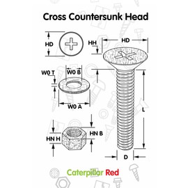 20 x White Countersunk Screws Polypropylene (PP) Plastic Nuts and Bolts, Washers, M5 x 20mm, Anti-Corrosion, Chemical Resistant, (13/64 x 25/32 in)