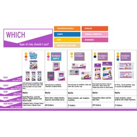 Polyform Sculpey III Polymer Oven-Bake Clay, Tan, Non Toxic, 2 oz. bar, Great for modeling, sculpting, holiday, DIY, mixed media and school projects.Great for kids & beginners!