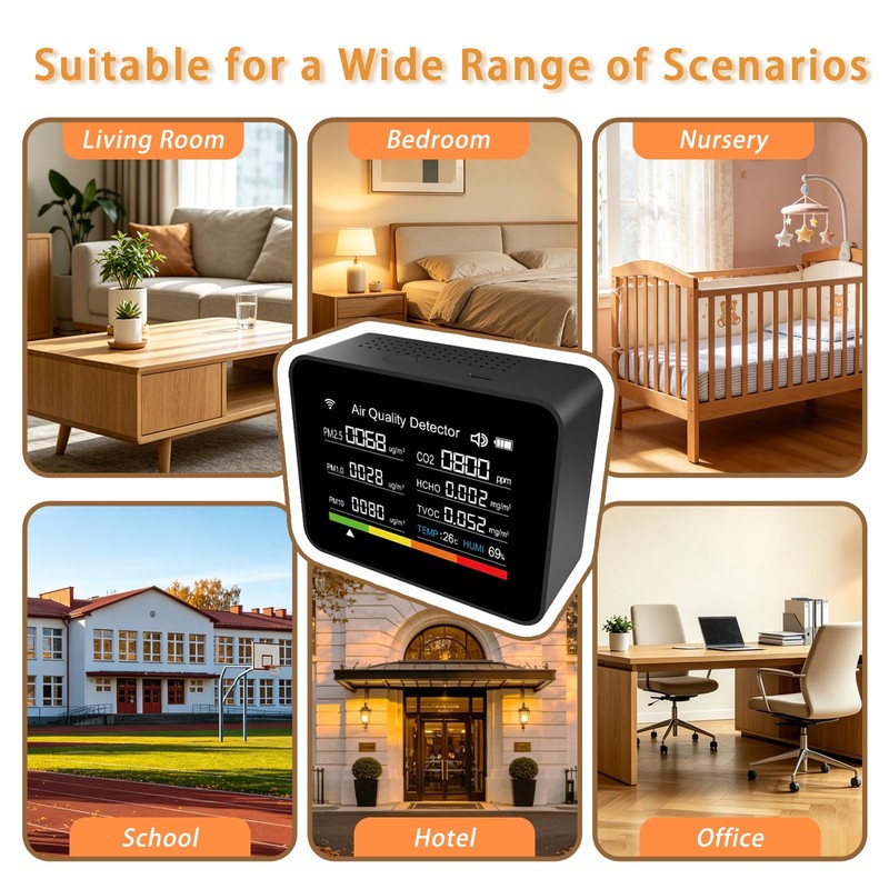 Home Air Quality Monitor, 13-in-1 Indoor Air Detector, Carbon Dioxide