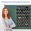 SAVERHO 36 Pockets Black Numbered Classroom Pocket Chart for Cell