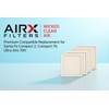 AIRx Filters Replacement Filter Compatible for Santa Fe Compact 2,