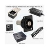 PENGLIN 2PCS BNC D Series Panel Mount Connector, BNC Female