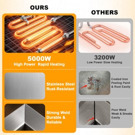 5000W Fast-Heating Commercial Deep Fryer With Basket | 25.4QT Double Tank Electric Fryer, Adjustable Temp 140-392°F, Countertop Oil Fryer for Restaurant & Home Use, Stainless Steel