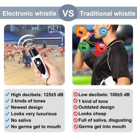 Moosec Electronic Whistle for Teacher, Referees, Coach, 3 Kinds of Tones Up to 125±5 db High Volume-WHITE