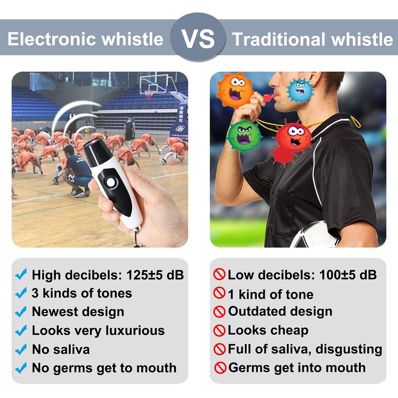 Moosec Electronic Whistle for Teacher, Referees, Coach, 3 Kinds of