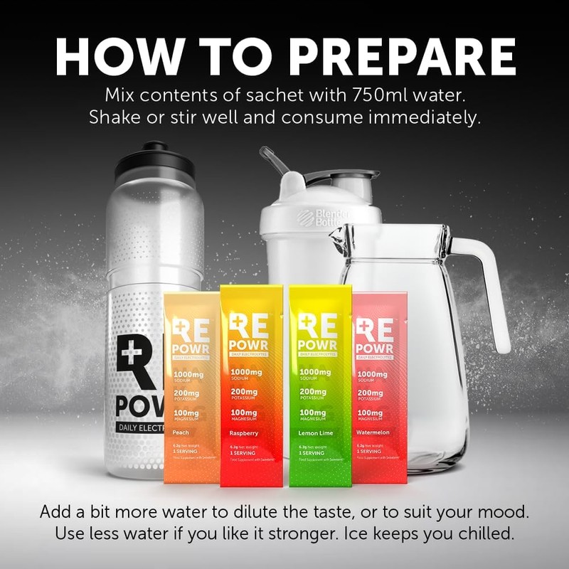 REPOWR Daily Electrolytes - Variety Pack | Sugar-Free Electrolyte Powder