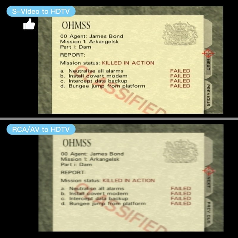 FeiEVER AV S-Video to HDMI Converter