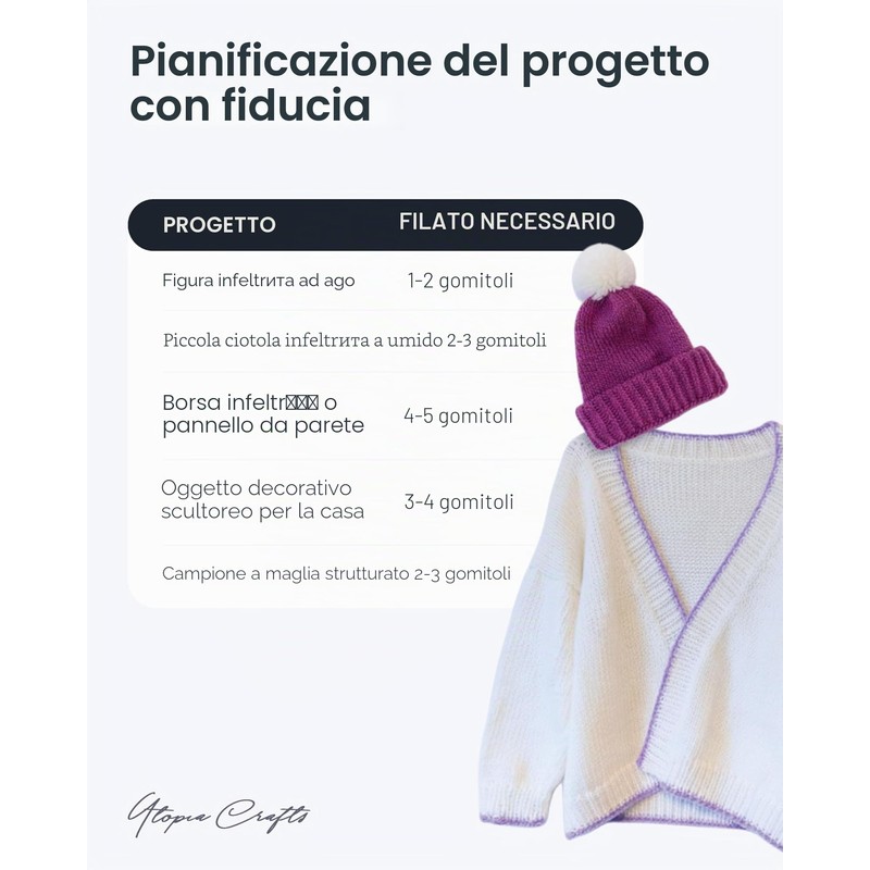 Utopia Crafts 100% lana vergine 50 g (crema bianco)