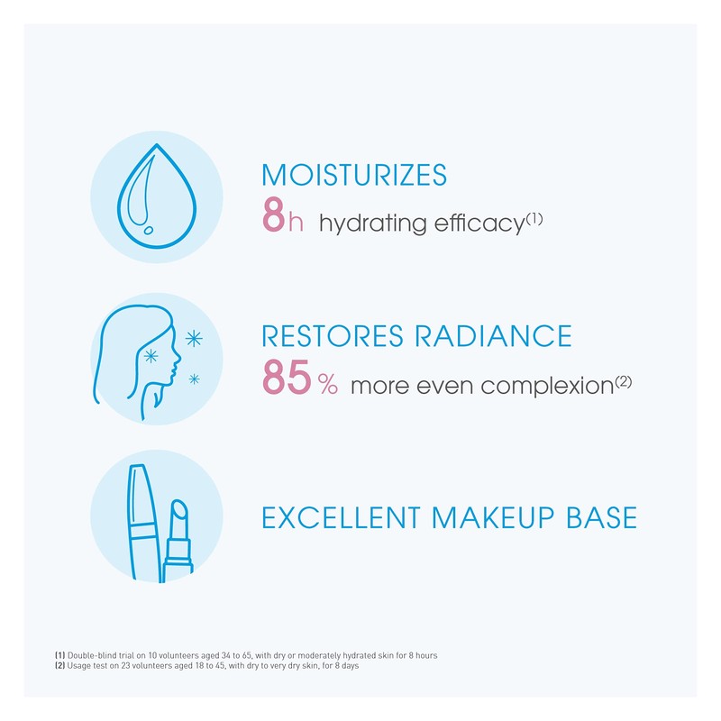Bioderma - Hydrabio Face Gel Moisturizer - Moisturizing, Lightweight Gel