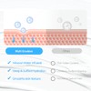 Dr. Deep Muti Emulsion Deep Moisturizing Plant Extract Oil Included