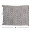 Bloomingville Recycled Cotton Jacquard Fringe, Gray Blanket Throw
