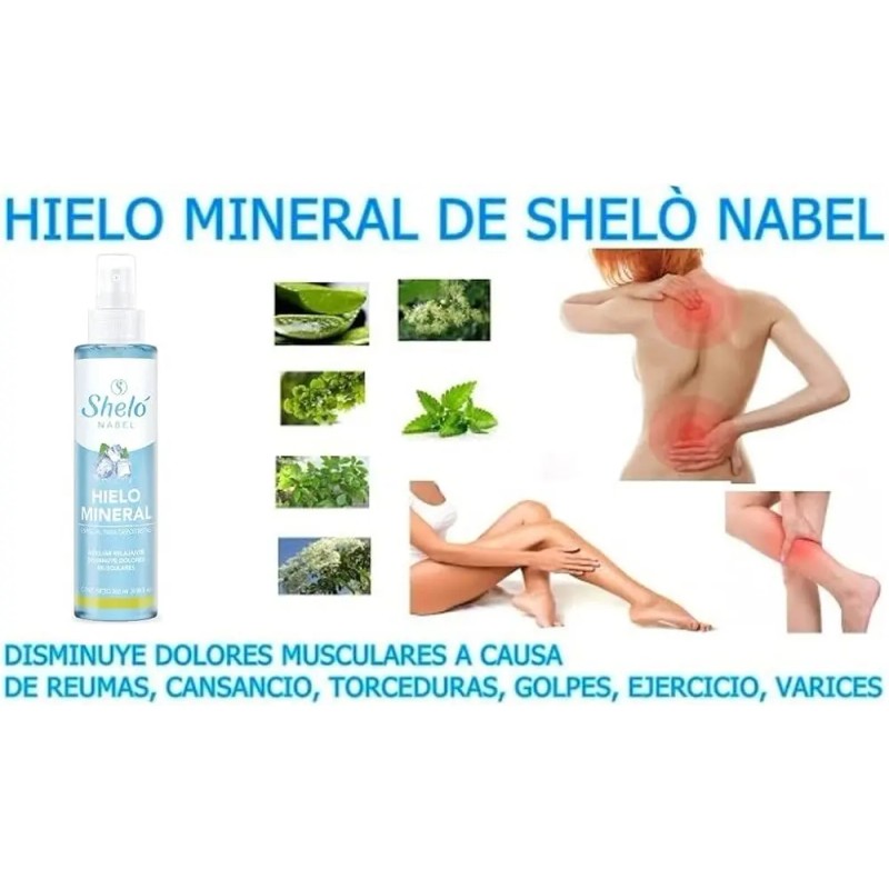 Relajante Muscular Spry Hielo Mineral Sheló Cuerpo S060