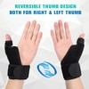 Thumb Splint Brace for Right and Left Hand-Reversible Wrist and
