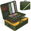 Document Organizer with 5200℉ Heat Insulated, 16.1"x11.4"x4.3" Waterproof and Fireproof