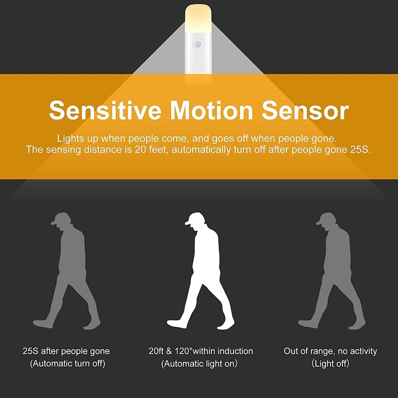 CREWEEL Motion Sensor Night Lights Indoor, Rechargeable Night Light Battery