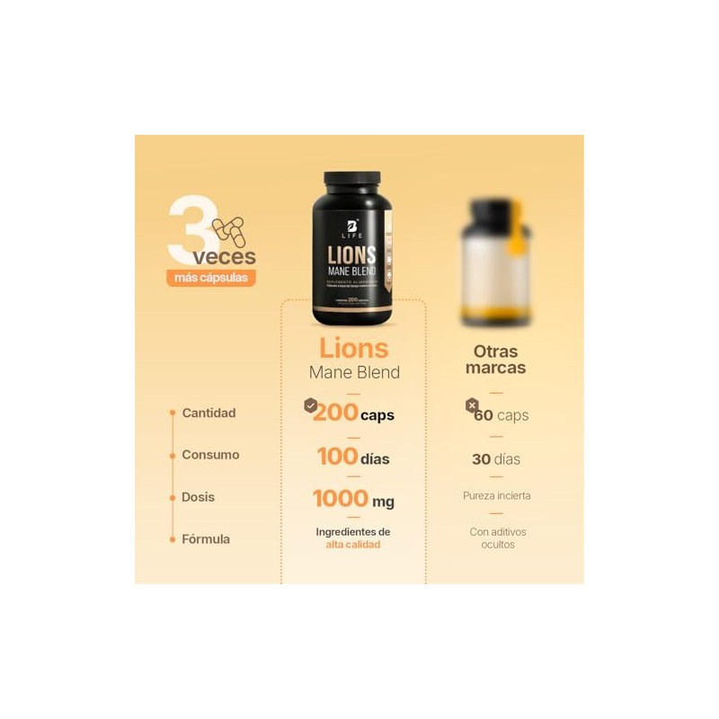 B Life Adaptógeno Hongo Melena de León Puro 200 cápsulas