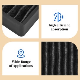 Earthtec PVM9005SJ8SS WB06X10807 LMV2031ST LMHM2237BD Compatible with GE Microwave Filters Replacement JNM7196SK6SS Microwaves Charcoal Filte JNM7196DK5BB JVM7195DK5WW JVM7195SKSS IMV1650ST (2Pack)