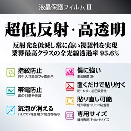 Hakuba DGF3-RGR3X LCD Protection Film MarkIII Ultra Low Reflectivity RICOH GR IIIx/GR III