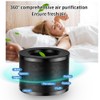 FFYan Air Purifier Parts - Compatible Filter for ToLife TZ-K1,