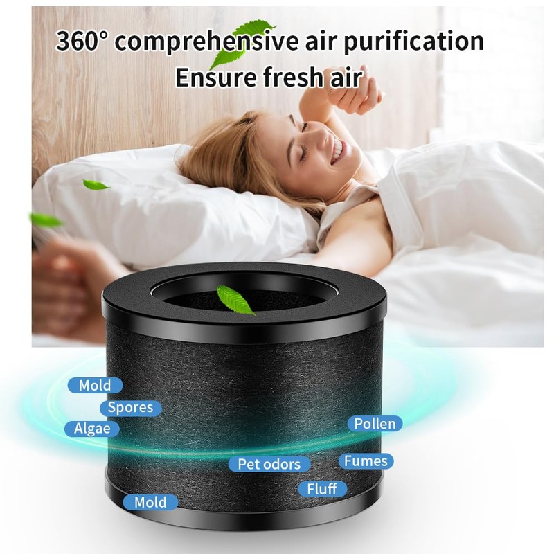 FFYan Air Purifier Parts - Compatible Filter for ToLife TZ-K1,