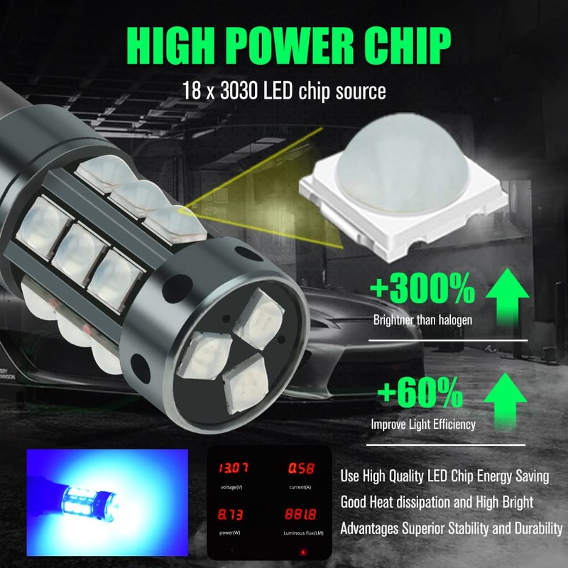 YEORO 2pcs PW24W LED Bulb Blue,AC/DC 9-30V 1200LM PWY24W 12181NA