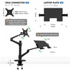 Viozon Monitor and Laptop Mount, 2-in-1 Adjustable Dual Arm Desk