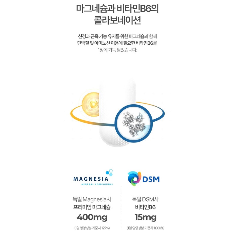 Magnesium Efficacy Effects Under-eye twitching High dose recommended daily dose