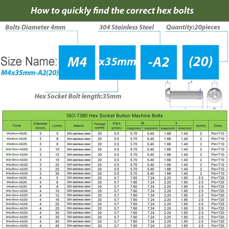 AMLOOPH M4 Bolts, M4 X 35mm Hex Socket Button Head