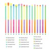 Pinceles De Maquillaje De Ojo Docolor 16 Piezas Coloridas So