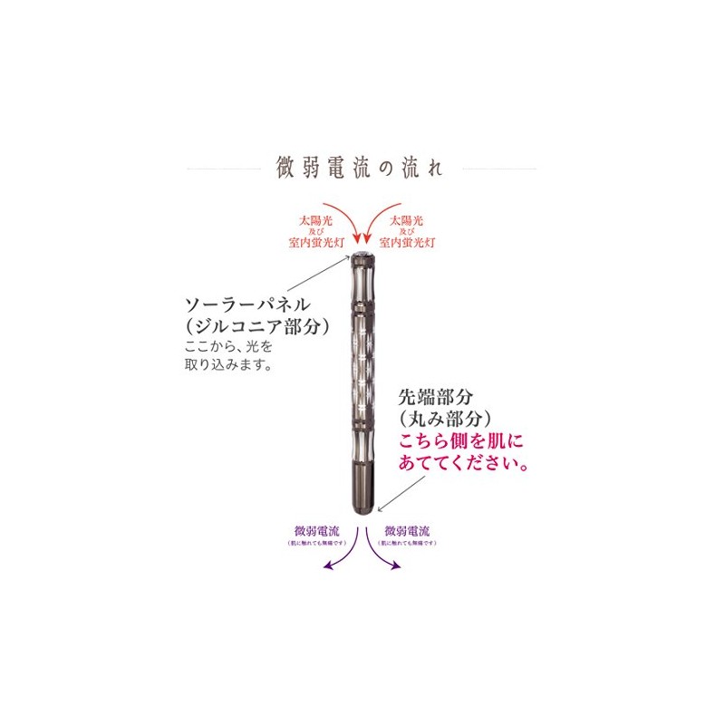 Pollen Prevention Stick Micro Electric Nagomi (Kogiku)