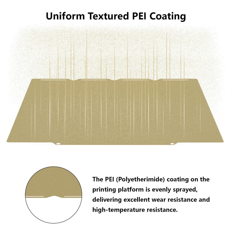 Upgraded U1 Double Sided PEI Build Plate, 3D Printer Textured
