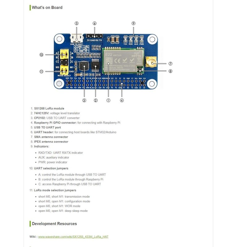 Waveshare SX1262/SX1268 LoRa HAT For Raspberry Pi, UART Interface, Comes