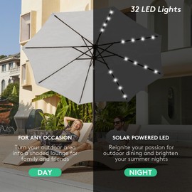 JEAREY 9FT Outdoor Patio Umbrella with Solar Lights, LED Lighted Pool Umbrella with Tilt and Crank, Outdoor Table Umbrellas for Deck, Yard & Market (Light Grey)