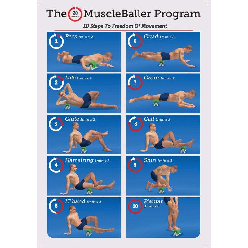 BackBaller Foam Roller (MuscleBaller)